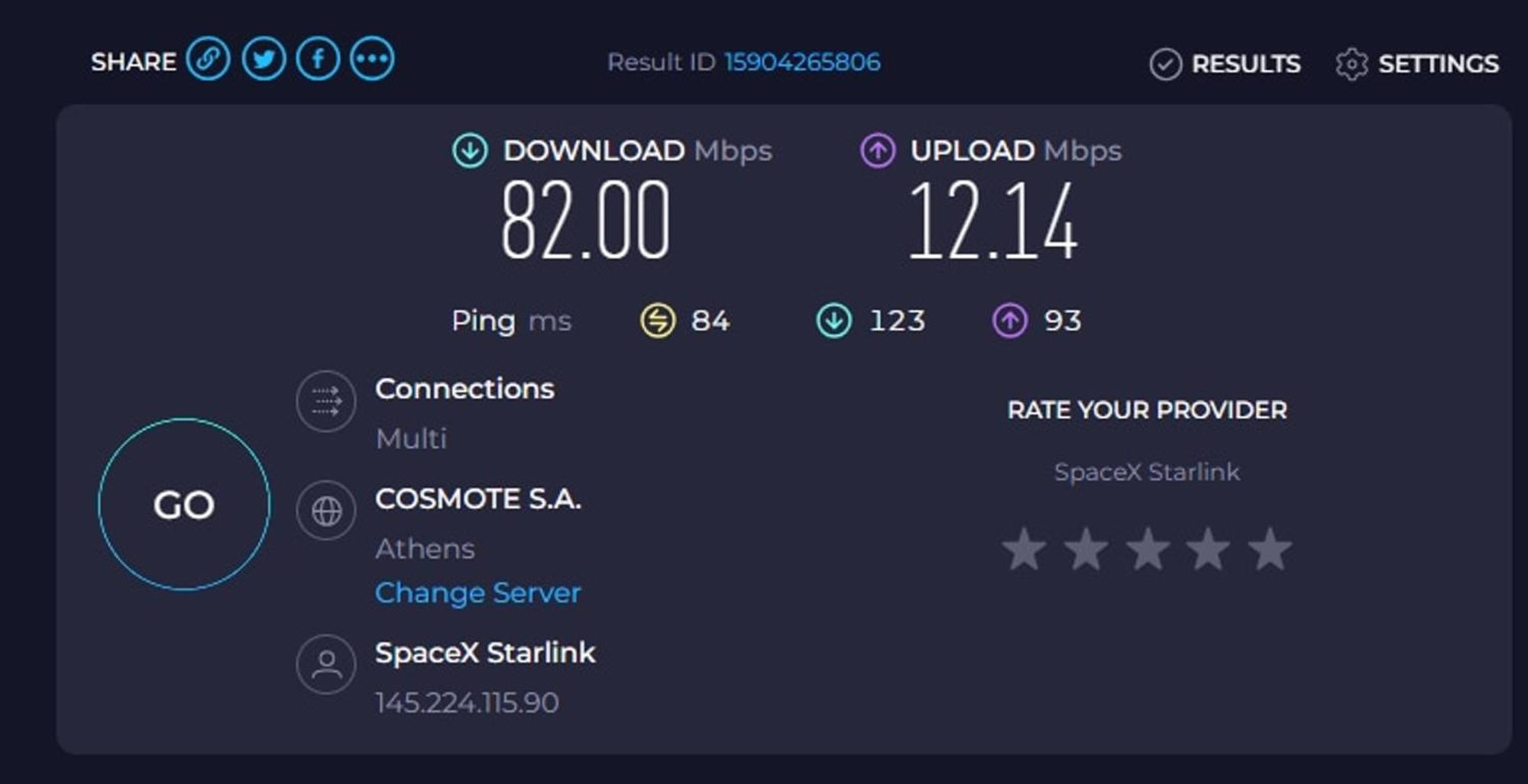 Syros 512 Plaka - Monastiraki By Superhost Hub *